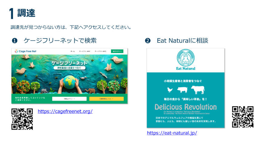 1.調達。調達先が見つからない方はこちらへアクセスしてください。