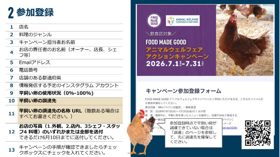 2.参加登録