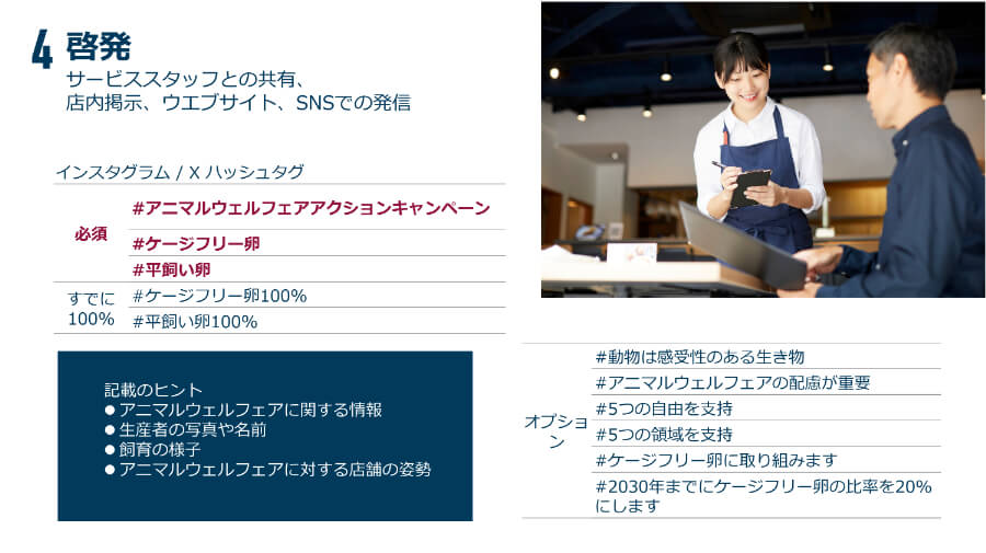 4.啓発。サービススタッフとの共有、店内掲示、ウェブサイト、SNSでの発信