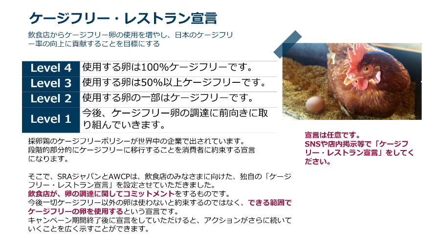 ケージフリー・レストラン宣言